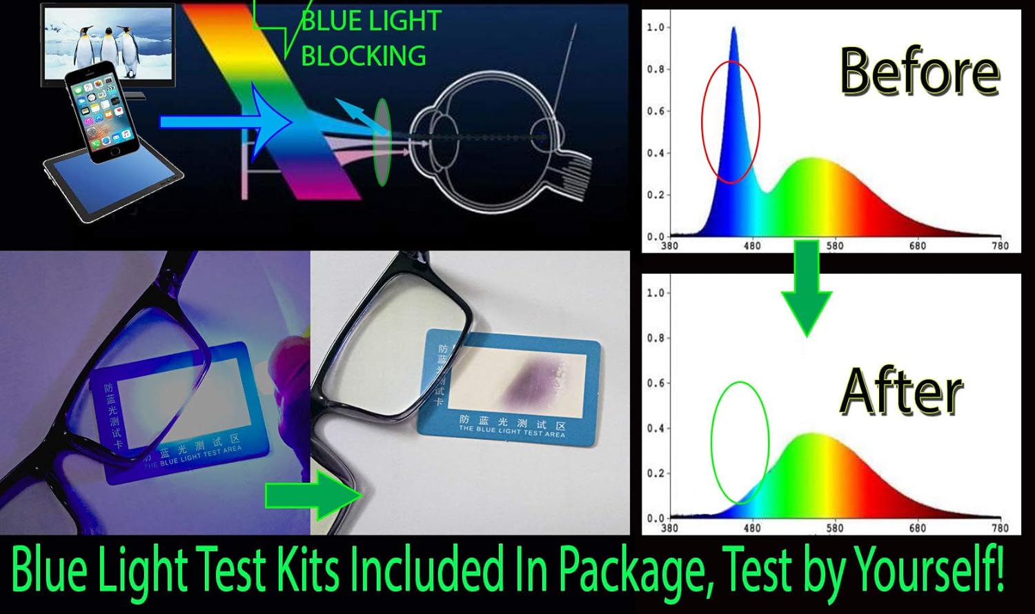 Women Anti Blue Light Glasses Block Eye Strain Glare with Case Tester, Gaming Computer Glasses Blue Light Block Glasses Filter UV Blocker Clear Lens Small Face Narrow Rectangle Nerd Frame Pink Black: Computers & Accessories