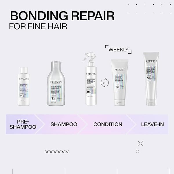 REDKEN BONDING SHAMPOO FOR DAMAGED HAIR REPAIR | STRENGTHENS AND REPAIRS WEAK AND BRITTLE HAIR | ACIDIC BONDING CONCENTRATE | SAFE FOR COLOR-TREATED HAIR | FOR ALL HAIR TYPES