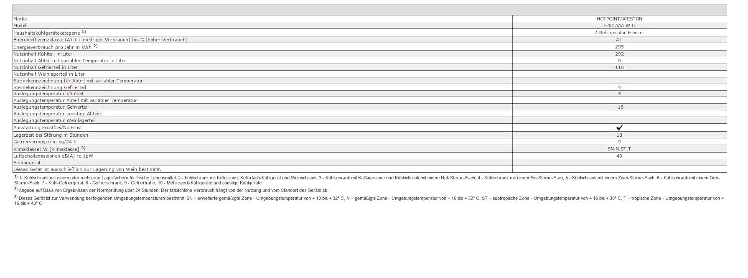 Samsung repairs fridgefreezer