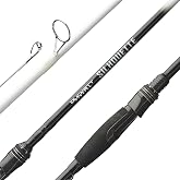 Duckett Fishing Silhouette Spinning &amp; Casting Rods, Premium Lightweight Fishing Rod for All Skill Levels, Sensitive Sensi-Touch Blanks, Durable 316 Stainless Micro-Guides