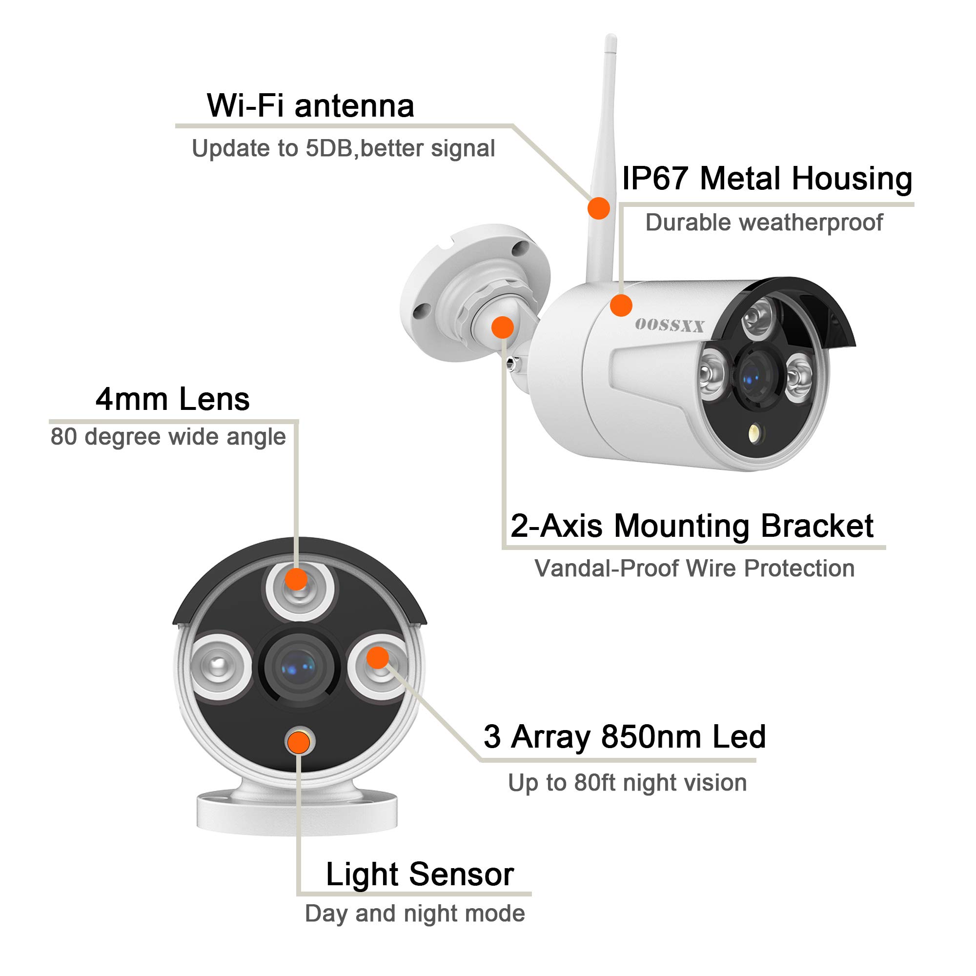 【2020 Update】 10 inch Screen HD 1080P OOSSXX 8Channel Outdoor Wireless