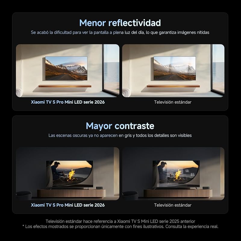 TV S Pro Mini LED 65, Smart TV, Dolby Vision, Dolby Atmos, 4k QLED, 144Hz, Google TV, HDR 10+, Triple Tuner, DVB T2, MEMC, DTS-X, Harman AudioEFX, Prime Video, Google Assistant, Airplay2 — foto 5 de 8