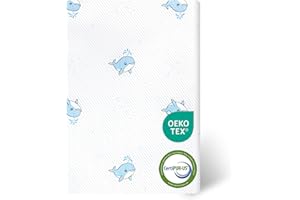 GOODFINDS Pack and Play Mattress, 38x26 Memory Form Mini Crib Mattress for Pack n Play Portable Mattresses with Removable Washable Cover Breathable Pad for Babies and Toddlers