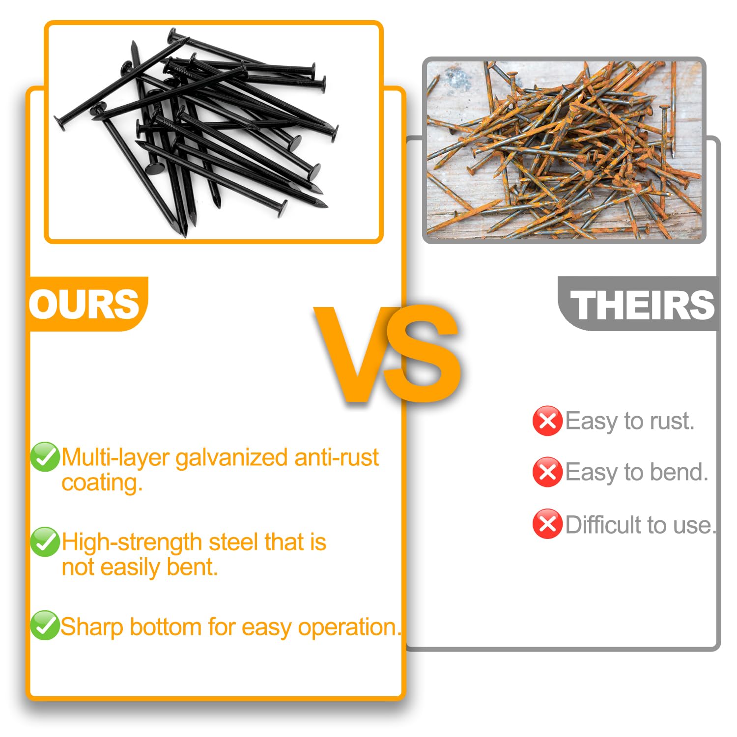 KURUI Hardware Nails for Hanging Pictures Assorted Kit,700pc Black Picture Hangers for Photo Frame Art Canvas, 6 Sizes Small Finish Nails Assortment Kit,640 Frame Nails and 60 Wall Finishing Nails - Image 4