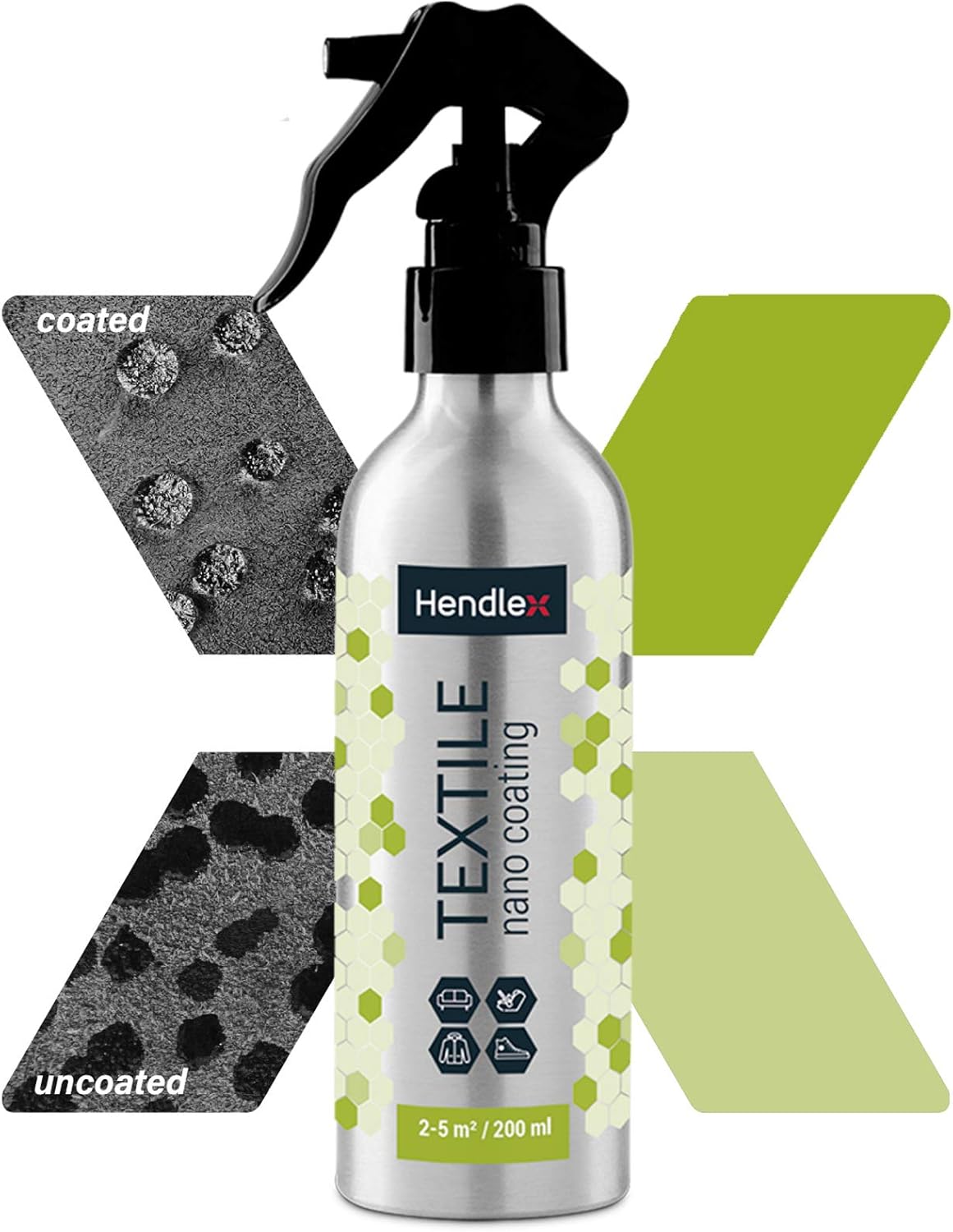 Hendlex Fabric Protector Spray Upholstery Furniture Shoes Non Aerosol 6.76: Sports & Outdoors