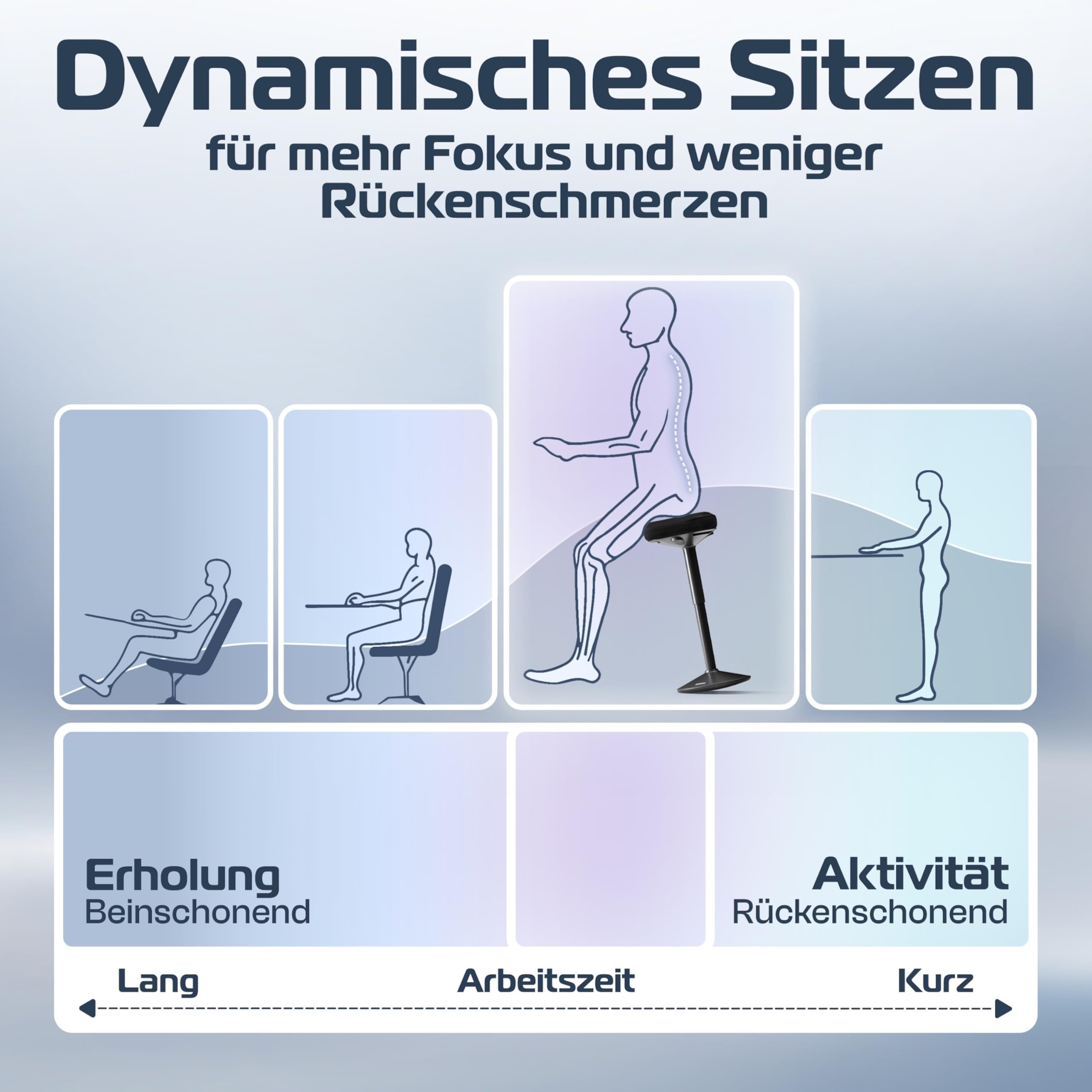 CLOUVOU Nexus Bürohocker ergonomisch [ORIGINAL] Stehhocker höhenverstellbar von 57cm bis 82cm - Ergonomischer Hocker Büro - Wackelhocker zur Stärkung des Rückens - Ergonomische Stehhilfe Büro 6