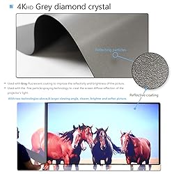 MIGO 150 Inch Pull Down Projector Screen, Grey