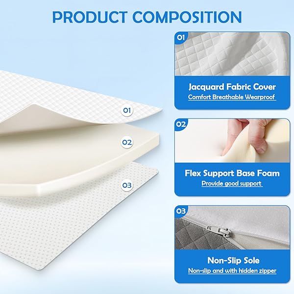 TRIFOLD MATTRESS, TWIN SIZE, 3 INCH, TRI-FOLDING FLOOR BED WASHABLE, PORTABLE FOLDABLE MATTRESS WHOLE SPONGE, CAMPING, FOLD UP GUEST BED, RV TRAVEL, SLEEPOVERS, 75″×38″
