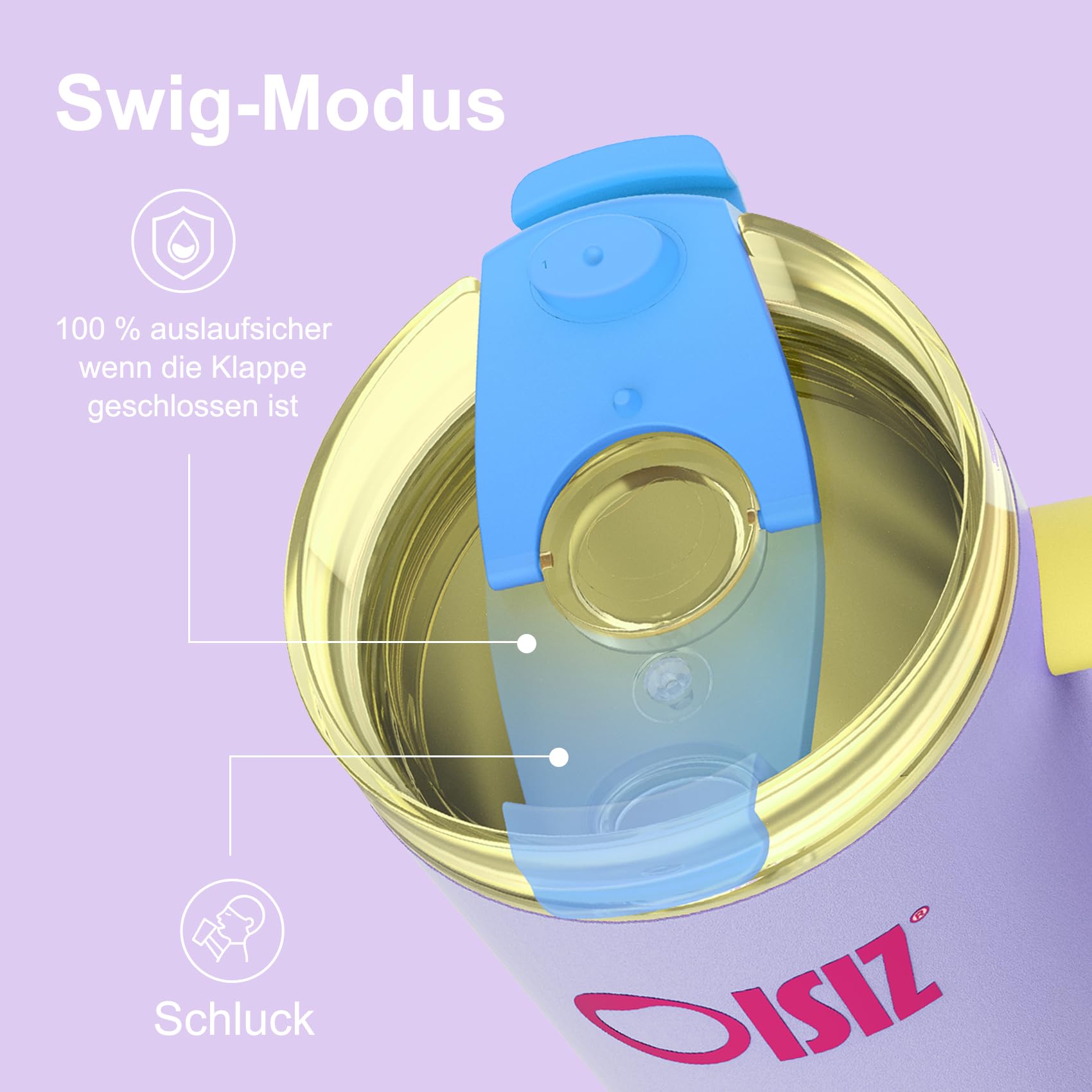 OISIZ Becher mit Griff und Trinkhalm,1200 ml/1.2L Isolierter Edelstah Thermobecher,Wasserflasche EiskaffeeReisebecher,Trinkflasche mit Strohhalm,Deckel zum Schlürfen oder Trinken,BPA-frei 4