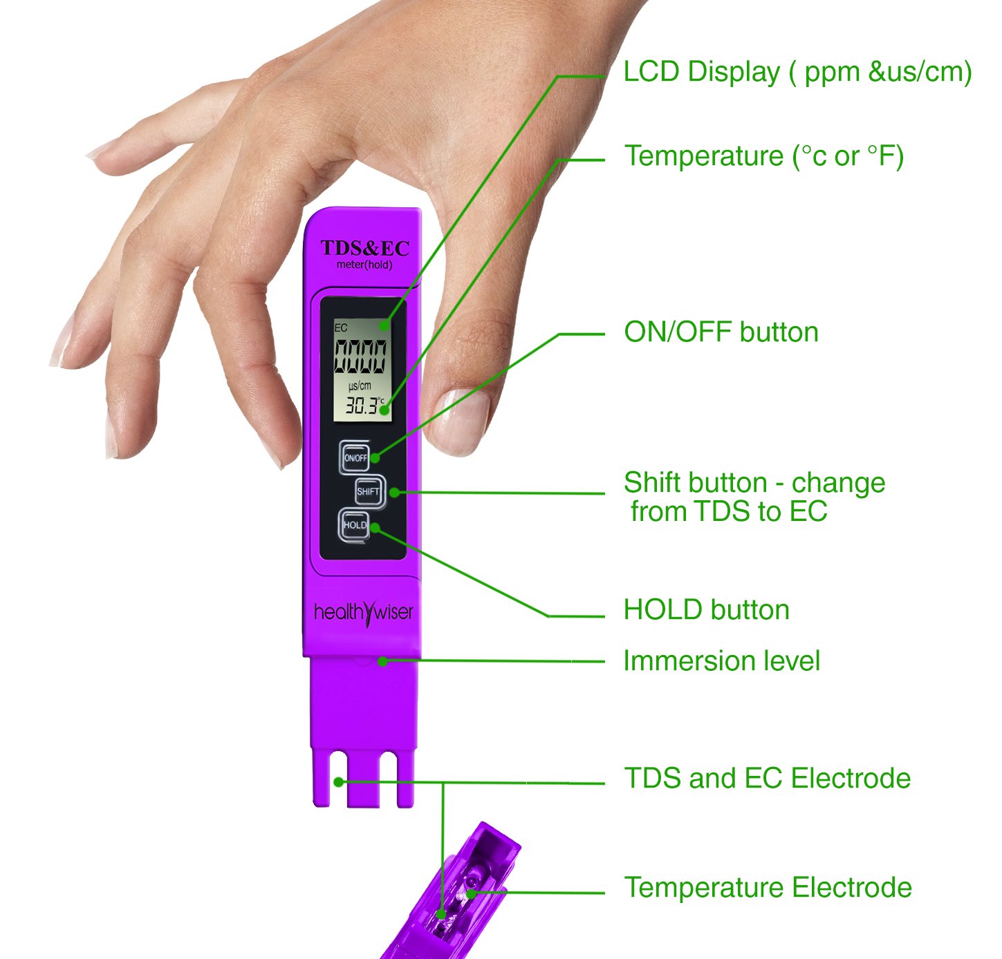 TDS Meter, Professional-Grade Water Test Kit Tests Water Quality in Drinking Water, General Hydroponics, Aquariums, Ponds, Pool, Spa, Water Purifier, 100% Accurate 3 in 1 TDS, EC and Temperature Meter