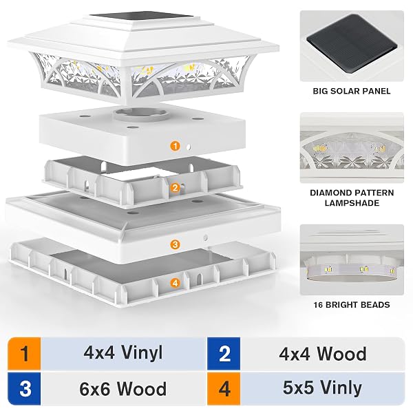 APONUO SOLAR POST CAP LIGHTS 12 PACK – 4X4 5X5 6X6 FENCE POST LIGHTS, AUTO ON/OFF, WATERPROOF IP64, 2-MODE (WARM/COOL WHITE), DECK PATIO YARD SOLAR LIGHT FOR WOOD & VINYL POSTS, WHITE