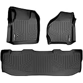 SMARTLINER Custom Fit Floor Mats 2 Row Liner Set Compatible with 1999-2007 Ford F-250