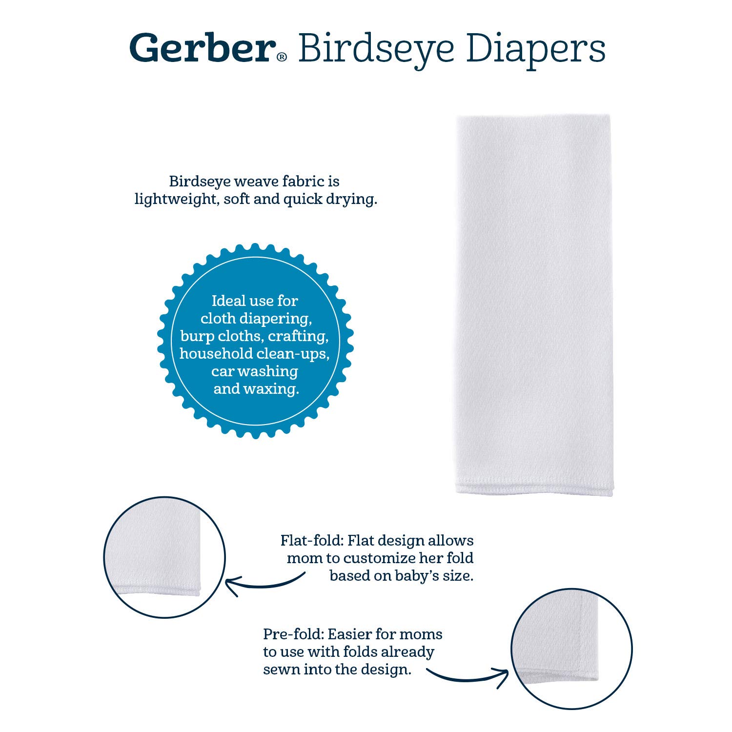 Amazon.com: Paños de tela Gerber Birdseye 3, blancos ...