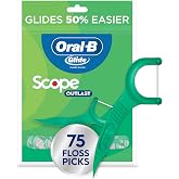 Oral-B Glide Mint Dental Floss Picks with Long Lasting Scope Flavor, 75 Picks