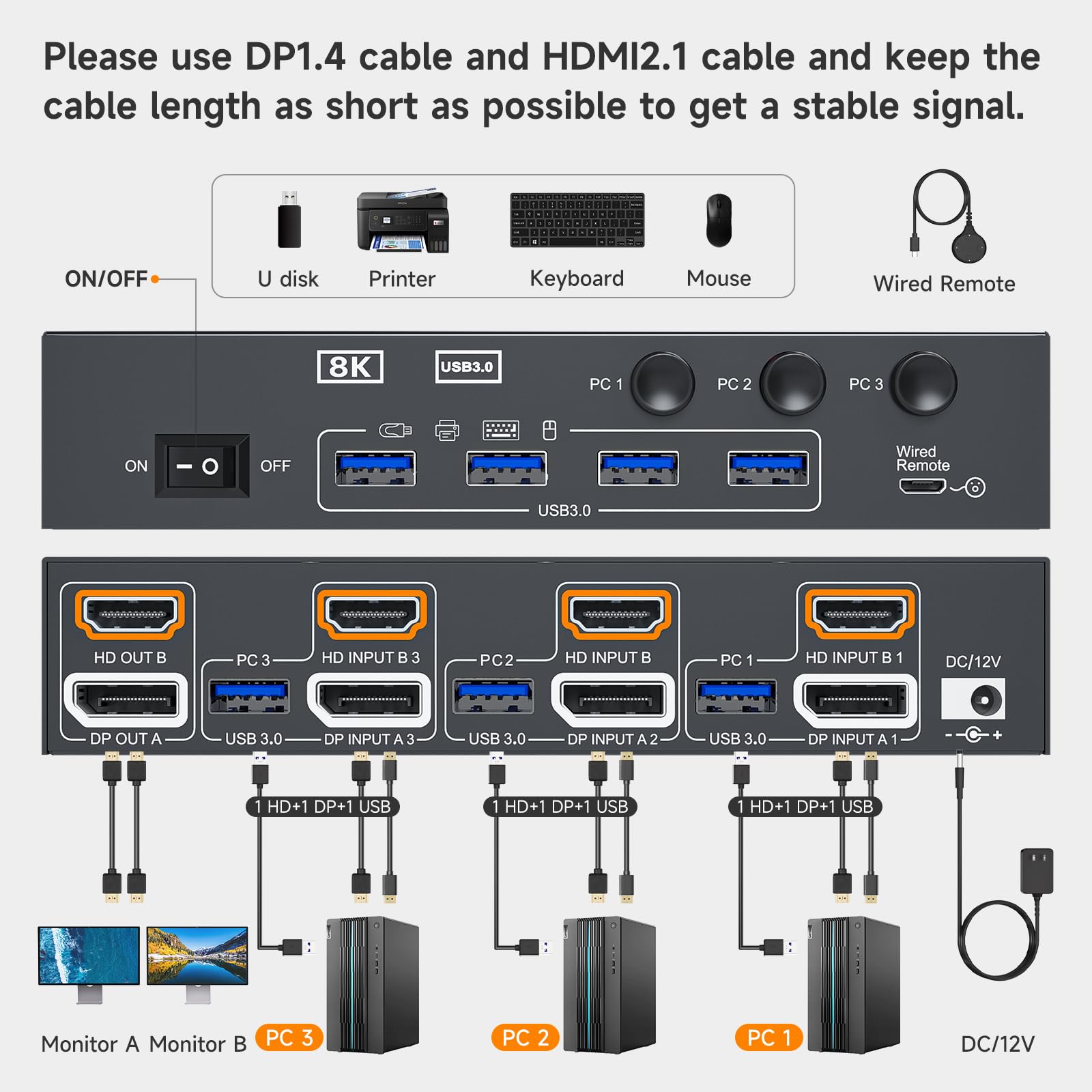 HDMI DP KVM Switch 8K@60Hz, Dual Monitore KVM Switches für 3 PC und 2 Monitor mit 4 USB 3.0 Häfen, Kabelfernbedienung, USB Kabel im Lieferumfang, Netzteil 2