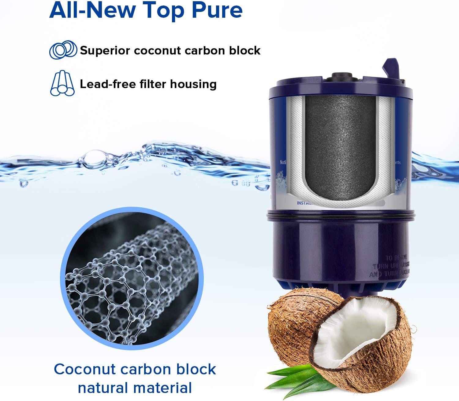 FilterPro RF-9999 Water Filter, Compatible with Pur RF9999 Faucet Replacement Water Filter (3 Pack): Home & Kitchen