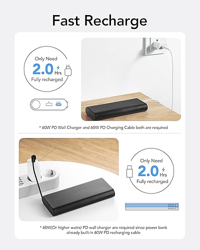 VEGER 25000mAh Portable Laptop Charger with Built-in Cables