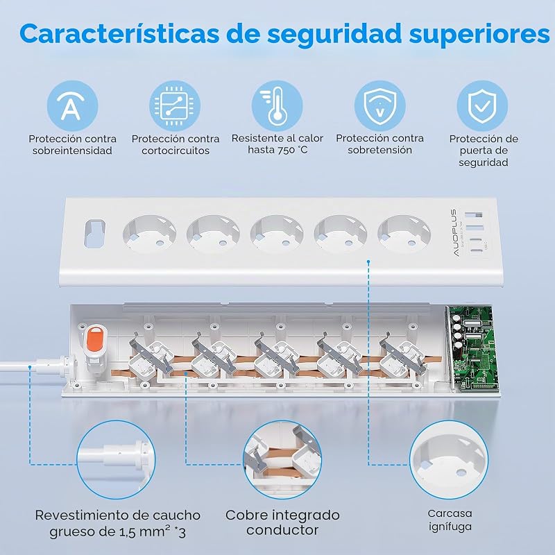 Regletas Enchufes con USB Multiple con 5 Toma de Corriente y 4 USB Puertos — foto 3 de 8