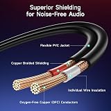 Cable Matters 3.5mm to XLR Stereo Cable 0.9 m Y-Splitter view 7
