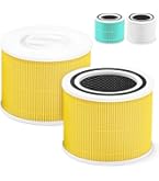 Core 300 - Filtro De Repuesto Para Levoit Core 300 Core 300S 3 En 1 Pre Sistema De Filtracion De Carbon Activado H13 Reemplazo De Pieza Core 300 Rf Tx Verde Paquete De 2 Colombia Core 300 - Filtro De Repuesto Para Levoit Core 300 Core 300S 3 En 1 Pre Sistema De Filtracion De Carbon Activado H13 Reemplazo De Pieza Core 300 Rf Tx Verde Paquete De 2 Colombia