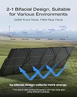 EF EcoFlow 220W Lightweight Solar Panel Bifacial N-Type 25% Efficiency IP68 view 3
