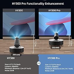 [180°Adjustable Stand] Smart Mini Projector with