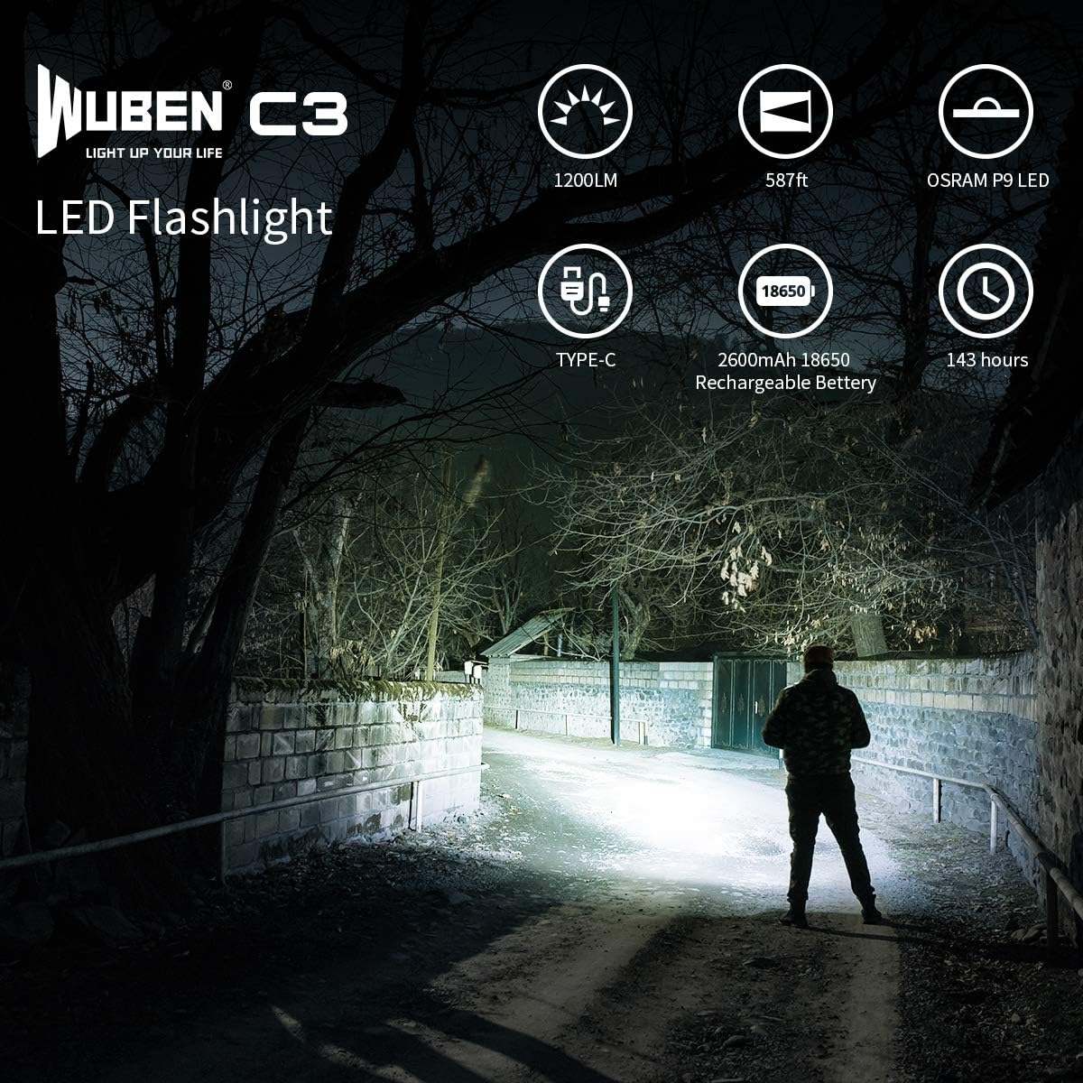 WUBEN C3 Rechargeable Flashlight 1200 High Lumens Tactical Super Bright LED Flashlights 18650 Battery Included Type-C Charging IP68 Water-Resistant 6 Light Modes Pocket-Sized EDC Flash Light - - 