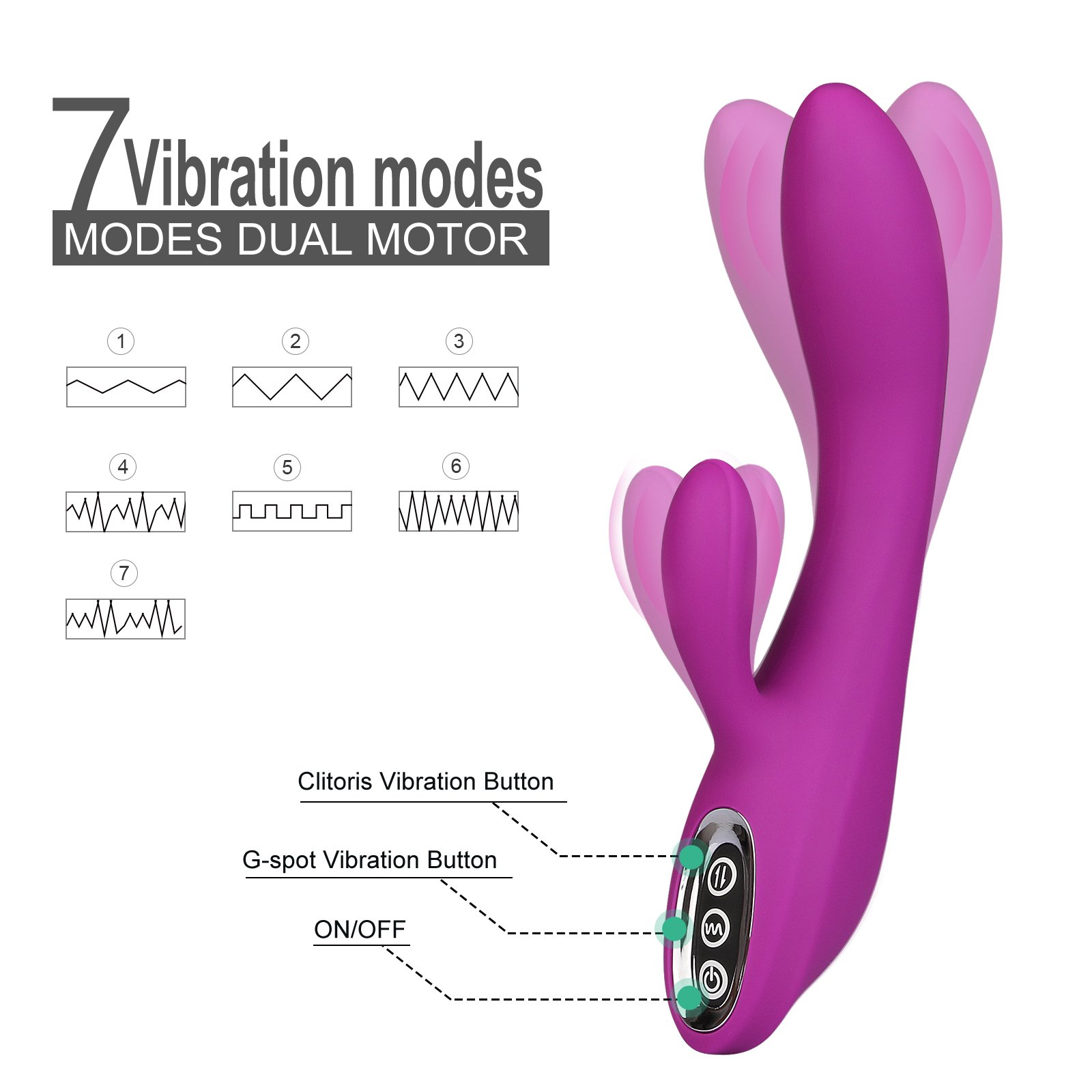 G-Spot Rabbit Vibrator, Clitoral Stimulator Waterproof Rechargeable Powerful Vibrating Dildo with 10 Vibration Modes Adult Sex Toys for Women Vagina Clitoris Stimulation(Purple)