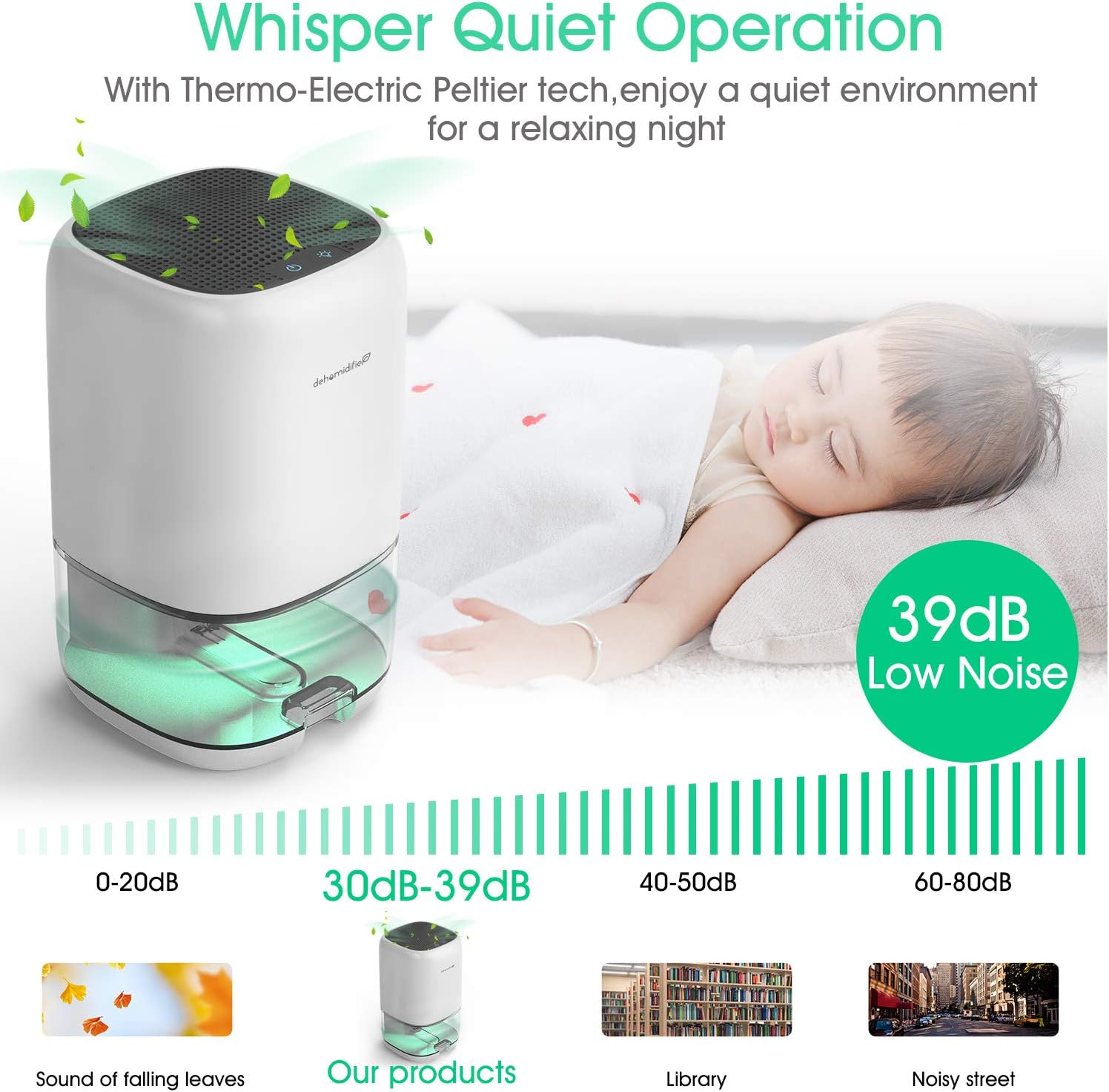 RV Garage 160 sq ft Wardrobe Kloudi Dehumidifier New Electric 35 Ounce