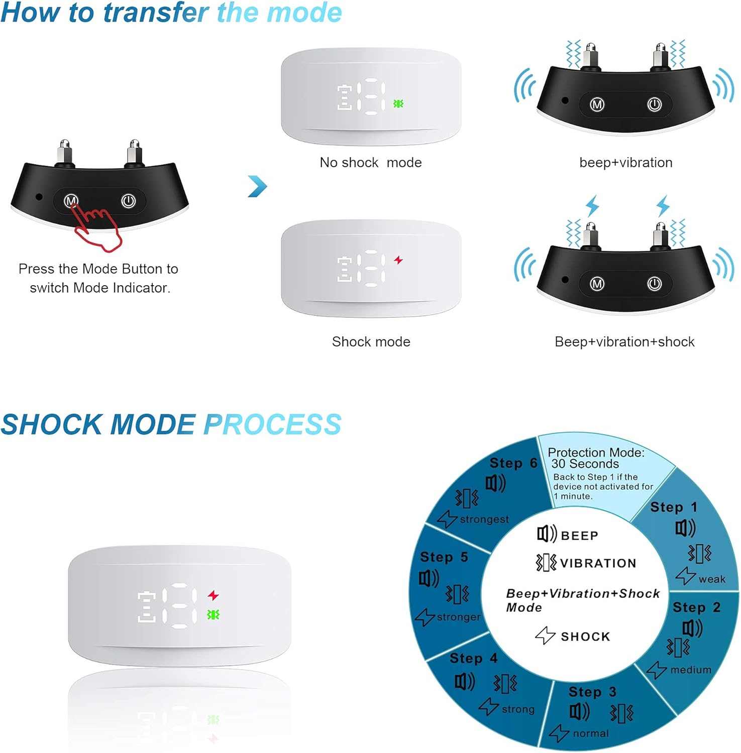 Bark Collar Dog Bark Collar Rechargeable Shock Collar with Beep Vibration Dog Shock Collar for Small Medium Large Dogs : Kitchen & Dining