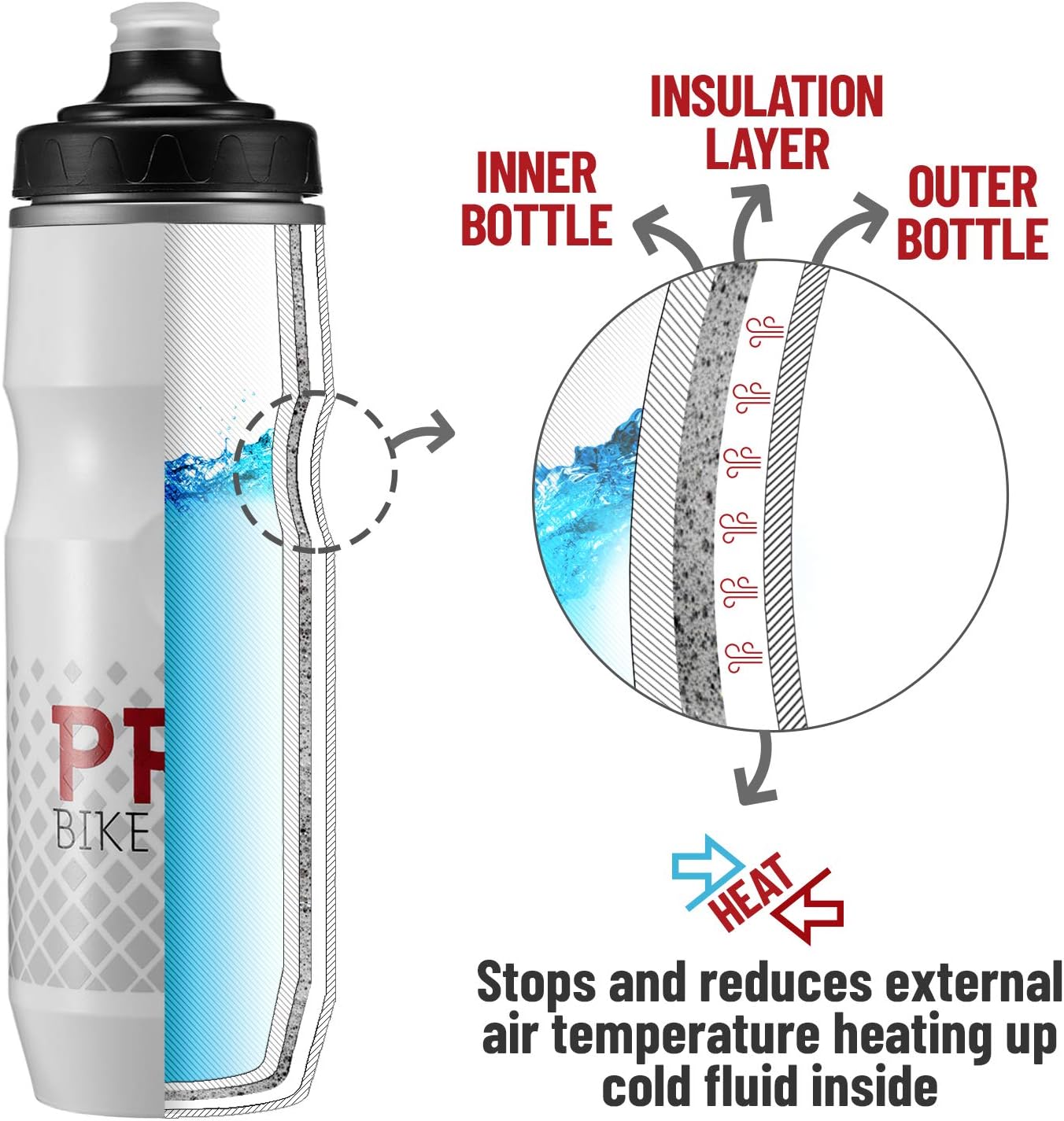 Insulated Bike Water Bottle 680 ml 24 oz Bonus Sports Carry Loop