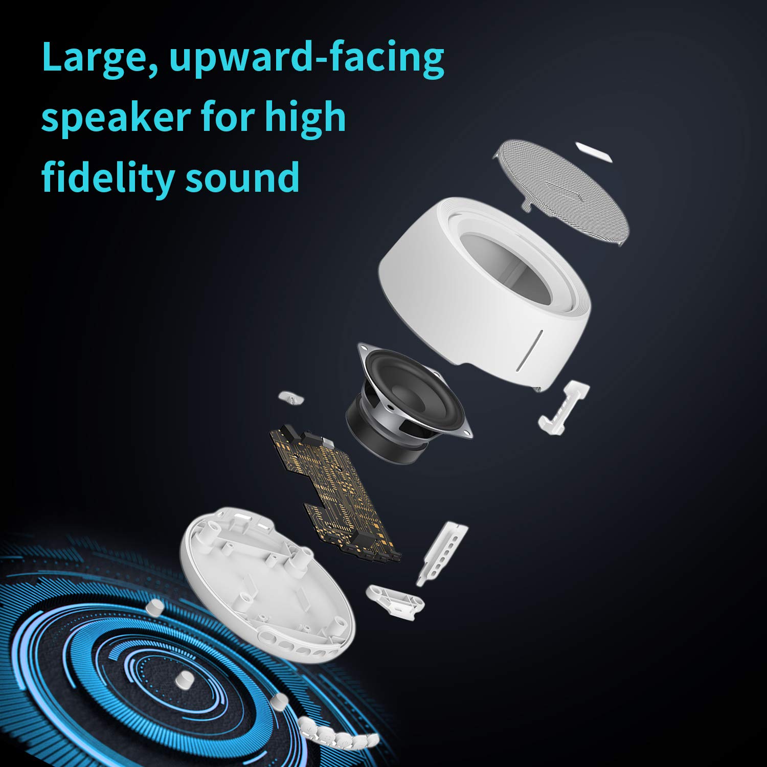 White Noise Sound Machine for Sleeping, FAMIROSA 30 High Fidelity Soothing Sounds with High Quality Speaker, Memory Function & Earphone Jack for Baby, Adult, Office, Travel with Fan & Nature Sounds