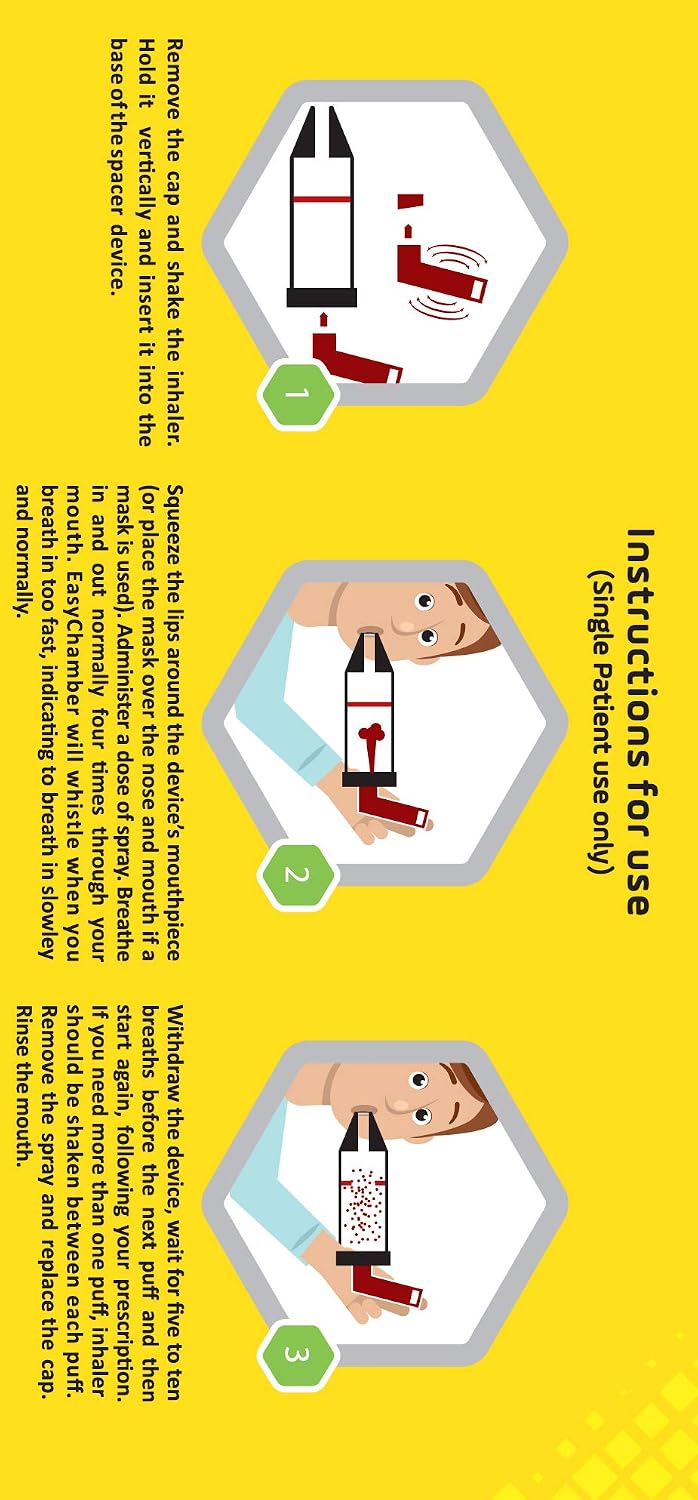 EasyChamber Anti-Static Spacer Device with Child Mask, Inhaler Chamber, use with Metered Dose Inhaler, BPA and Latex Free - Image 5