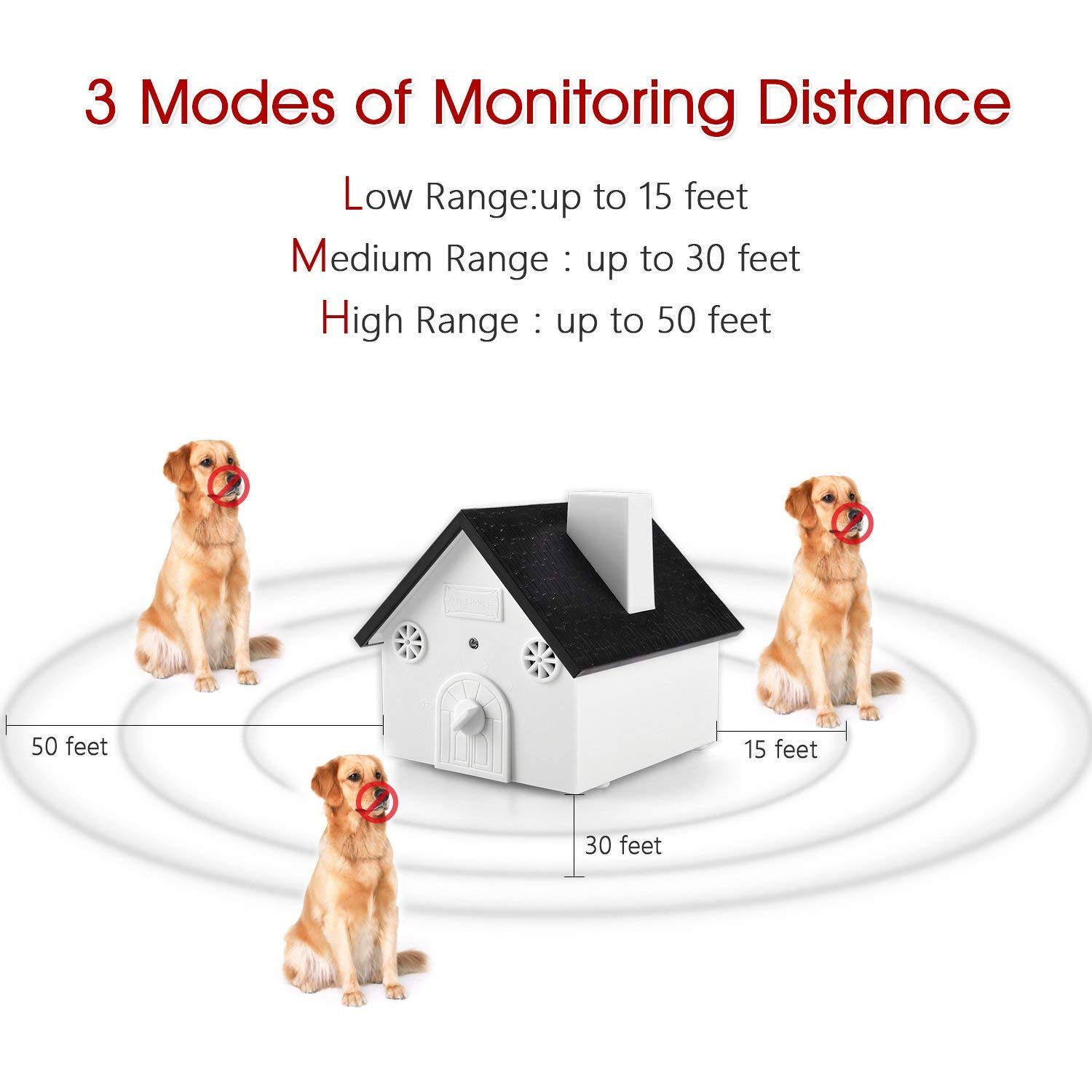 Ultrasonic Dog Bark Controller Anti-Barking Device Sonic Bark Deterrents Training Tool, Outdoor & Indoor Uses, Safe for Dogs, Pets and Human, Birdhouse Shape up to 50 Feet Range, Hanging or Mounting