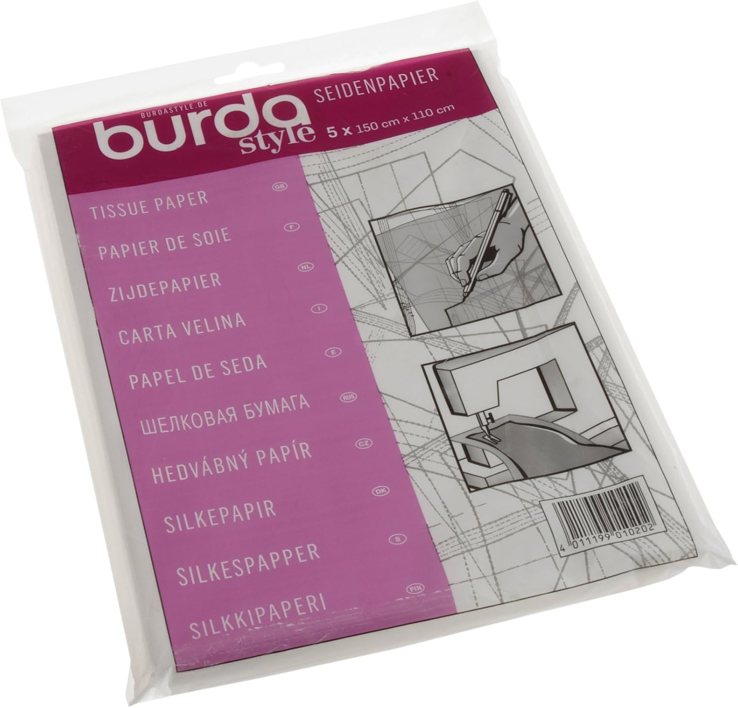 Statement of the problem in dressmaking image