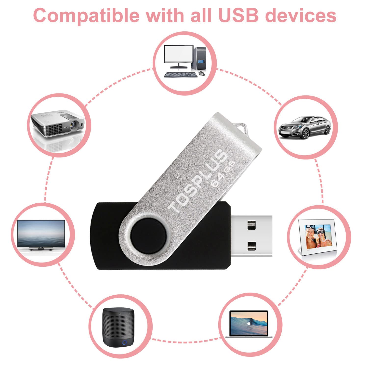TOSPLUS USB 2.0 Flash Drive 64GB Thumb Drives Memory Stick Jump Drive Zip Drive 2Pack 64GB Black