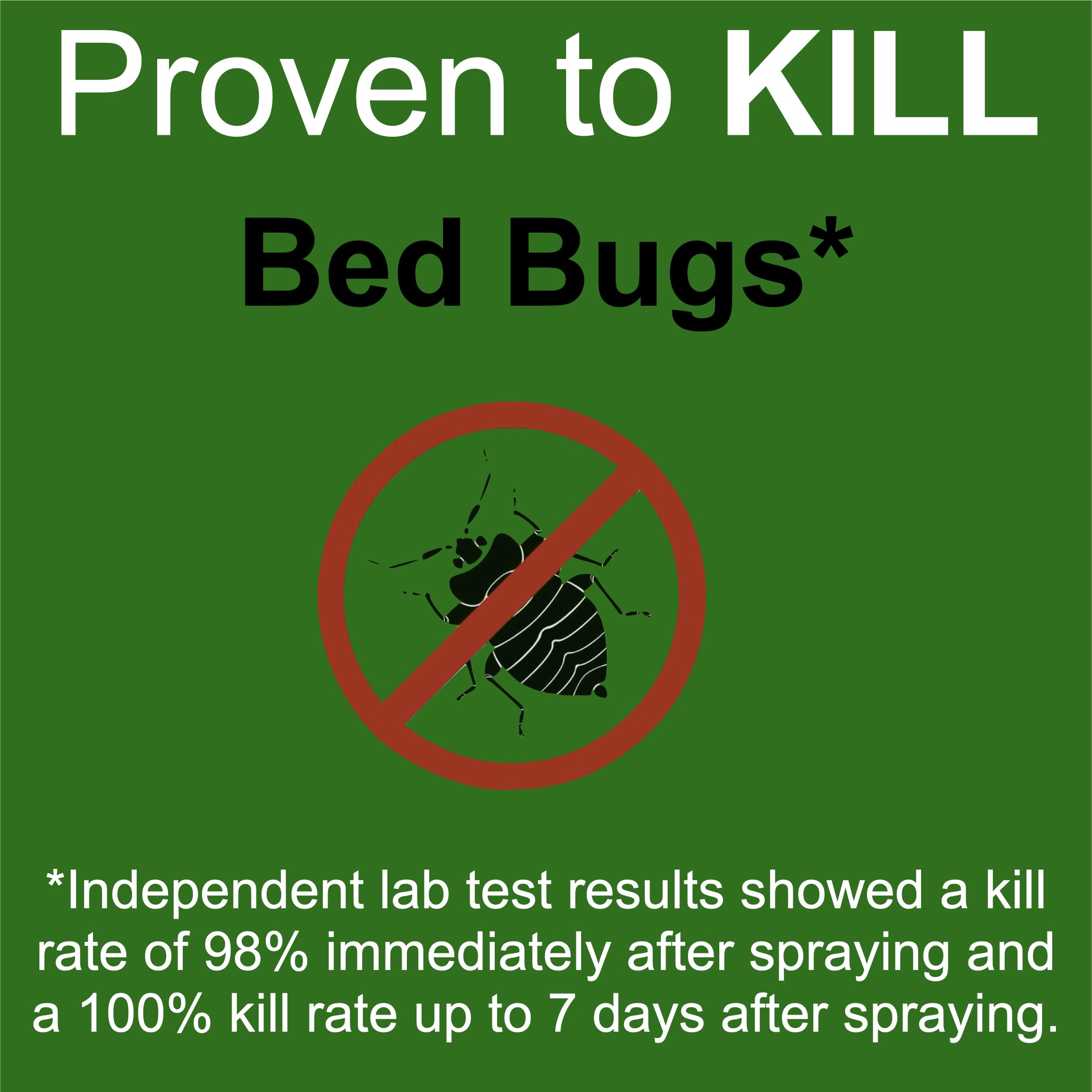 Travel Bed Bug & Mite Killer Spray by Premo Guard 3 oz – Child & Pet Safe – Fast Acting – Stain & Odor Free – Best Protection – Carryon Bag Approved
