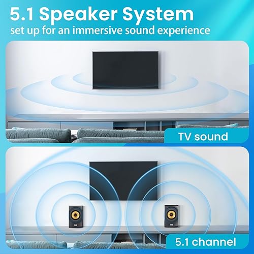 Acoustic Audio AA5170 Home Theater Bluetooth Speaker System