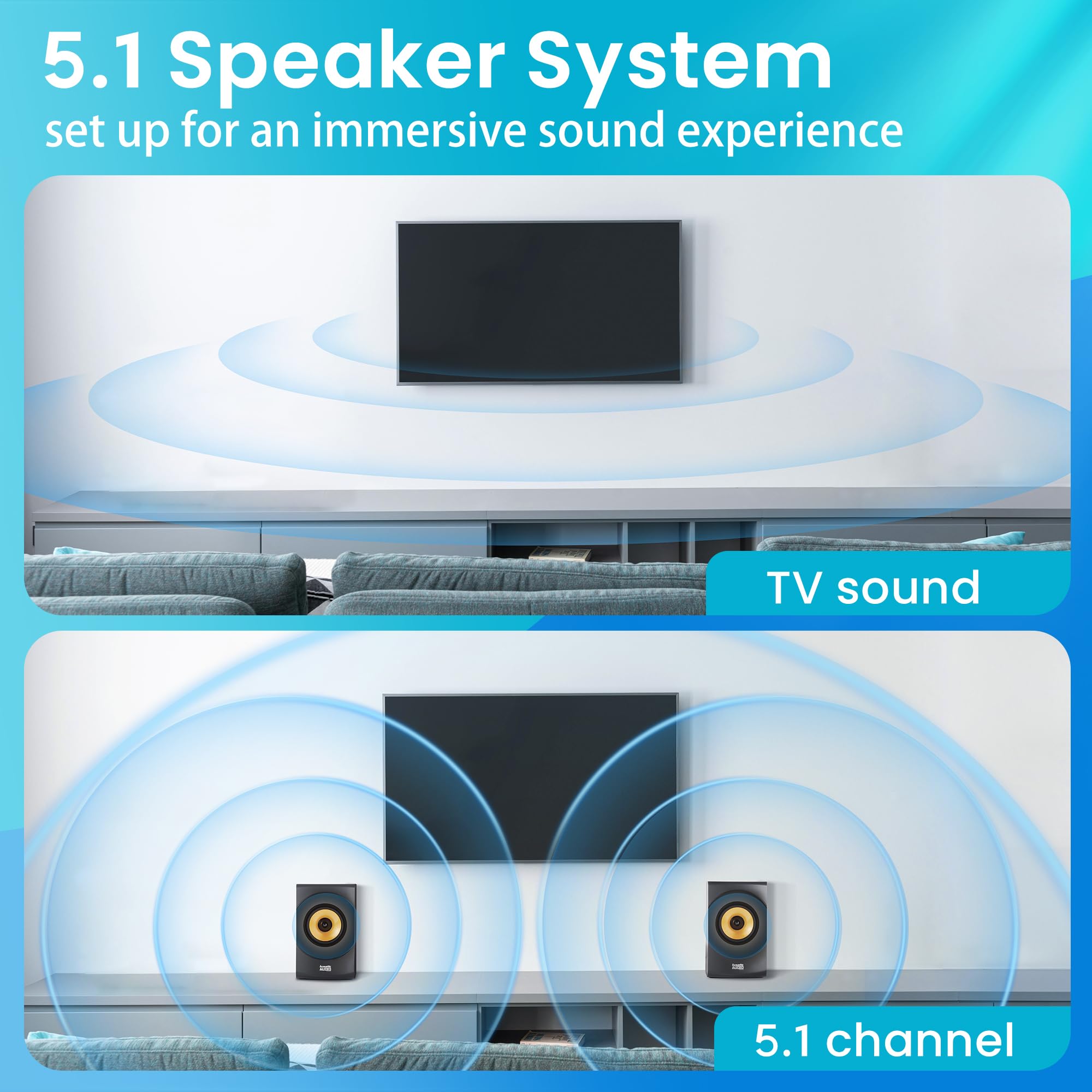 Acoustic Audio AA5170 Home Theater 5.1 Bluetooth Speaker System 700W with Powered Sub