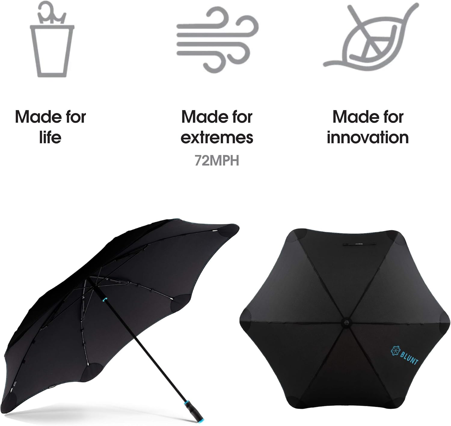 Blunt Windproof Sport Umbrella - 58 inch Golf Umbrella with Wind Resistant Radial Tensioning System (Black/Blue) : Sports & Outdoors