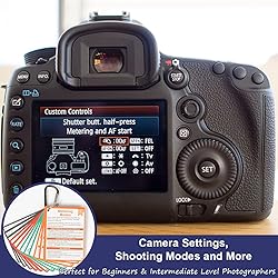 DSLR Cheat Sheet Photography Accessories Camera