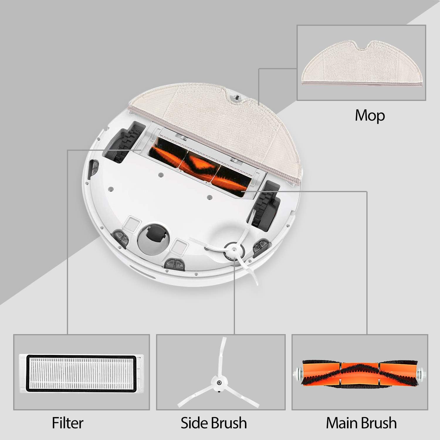 Cabiclean Replacement Accessories Kit Compatible Roborock E25 S5 S6 E20 E35 C10 S50 S51 S4 Xiaomi Robot Vacuum Mijia, 10 Pack (2 Main Brush + 4 Side Brush + 4 Filter) -
