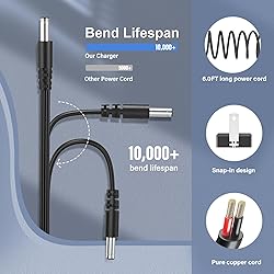 PERFEIDY 32V 1A 0.5A Power Cord 32.0V 1.0A 0.5A