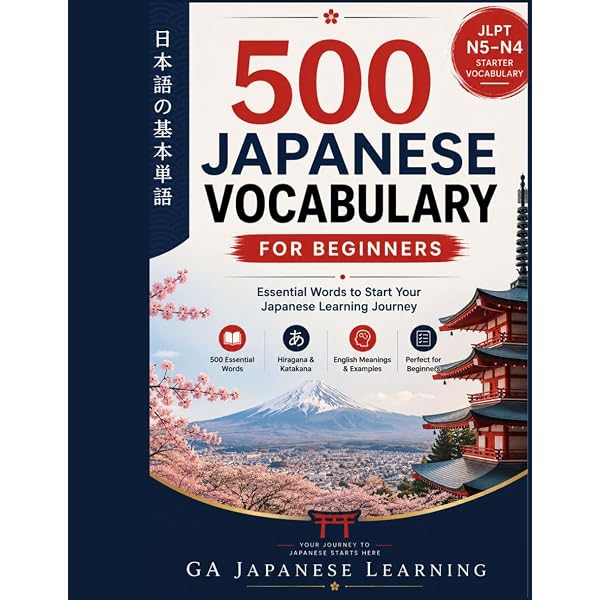 主要なビジネス英語の単語: Key Business English Words (英語学習