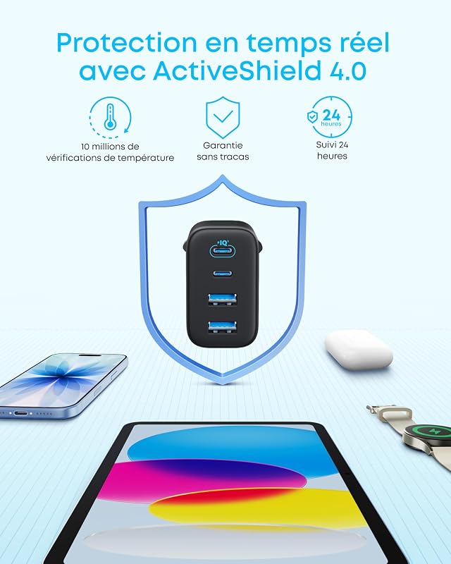 Zolo Adaptateur Mural 4 Ports avec Sortie 50W Max (Câble Non Inclus)