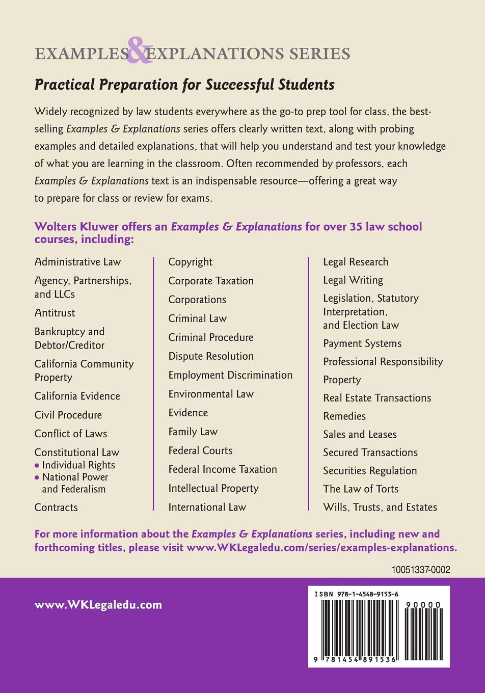 Property (Examples & Explanations) Pricepulse