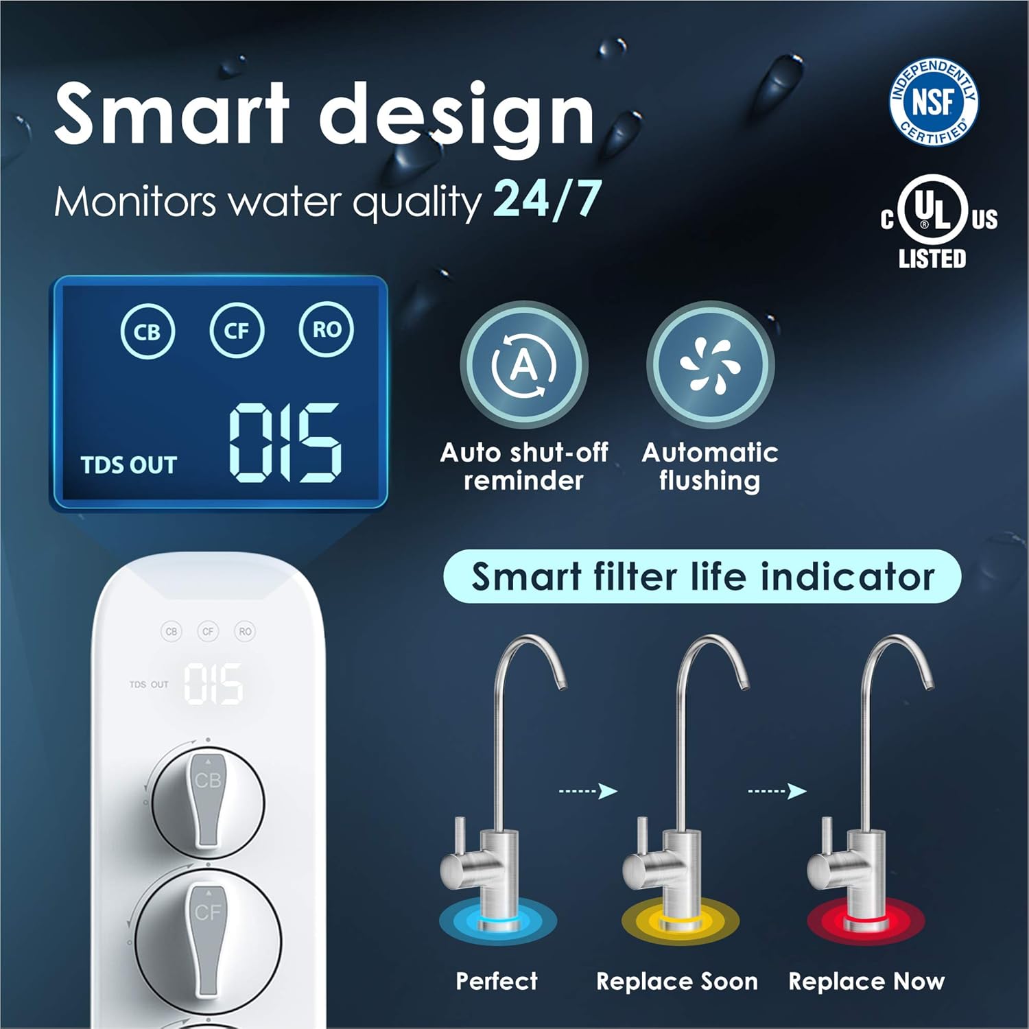 Waterdrop RO Reverse Osmosis Drinking Water Filtration System, NSF Certified, TDS Reduction, 400 GPD Fast Flow, Tankless, Compact, Smart Faucet, 1:1 Drain Ratio, UL Listed Power, USA Tech, WD-G3-W: Kitchen & Dining