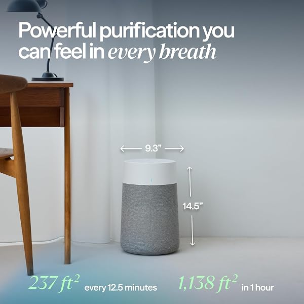 BLUEAIR AIR PURIFIER FOR SMALL ROOM, BEDROOM, HOME, CLEANS 926 SQFT IN ONE HOUR, HEPASILENT AIR CLEANER FOR PETS, ALLERGENS, VIRUS, DUST, MOLD, SMOKE – BLUE PURE 511I MAX