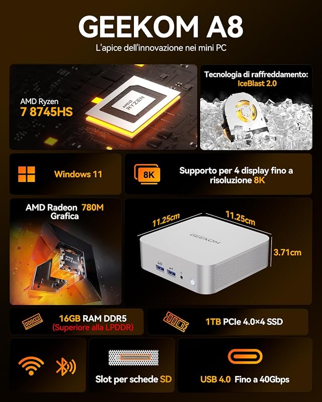 A8 [Mini PC da Ufficio Premium] con AMD Ryzen 7 8745HS|