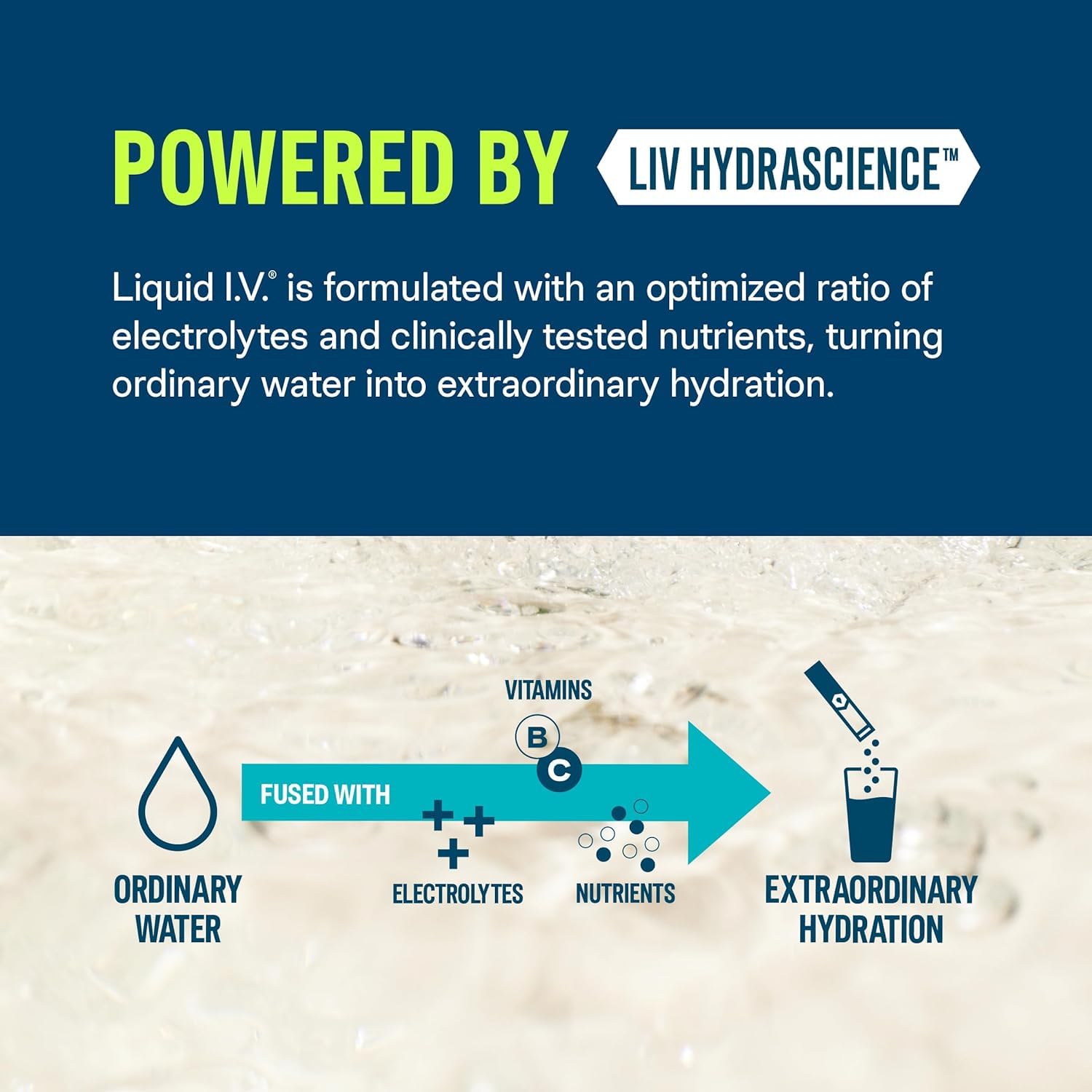 Liquid I.V.® Hydration Multiplier® +Energy - Lemon Ginger - Hydration Powder Packets | Electrolyte Powder Drink Mix | Convenient Single-Serving Sticks | Non-GMO | 14 Servings (Pack of 12)